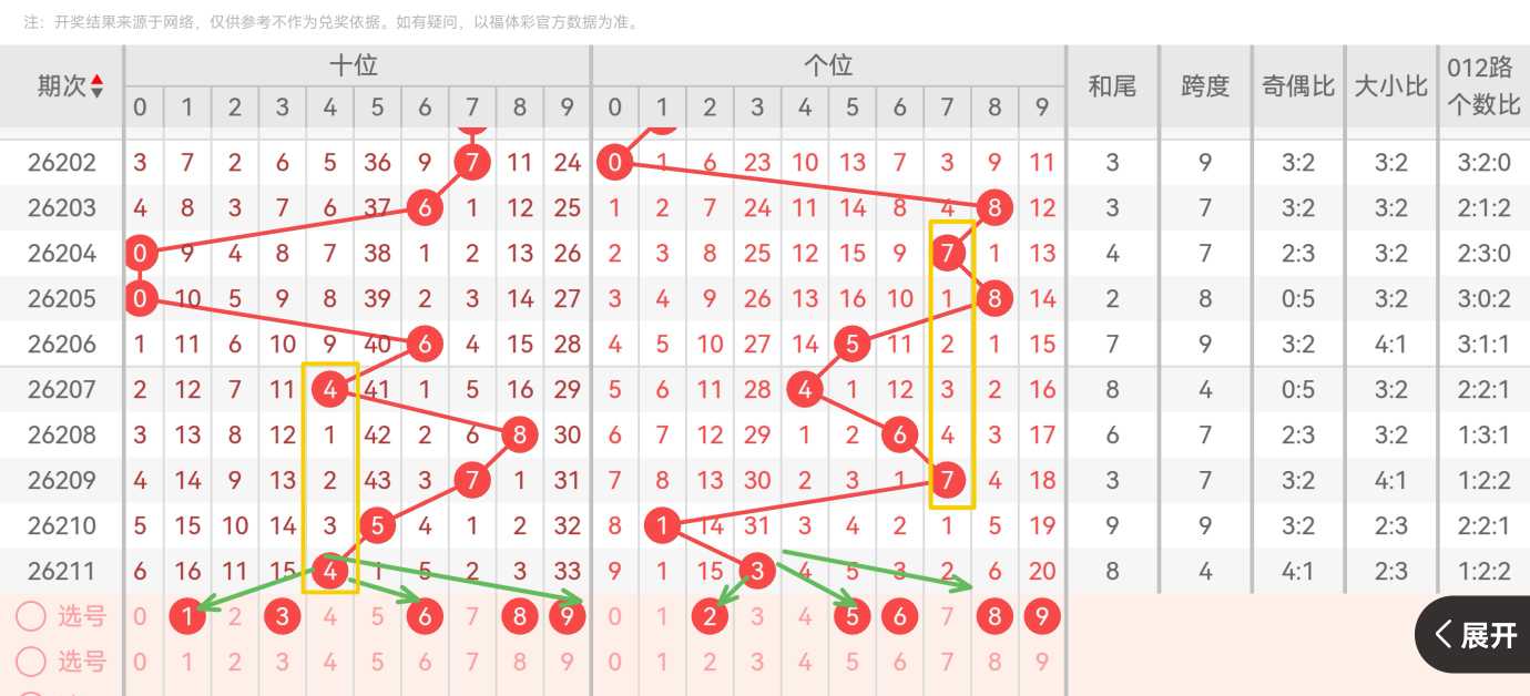 https://f.yddtiyu.com/info/1786296516427ef0c910e-9f95-40c6-9738-4cc89466986c.jpg