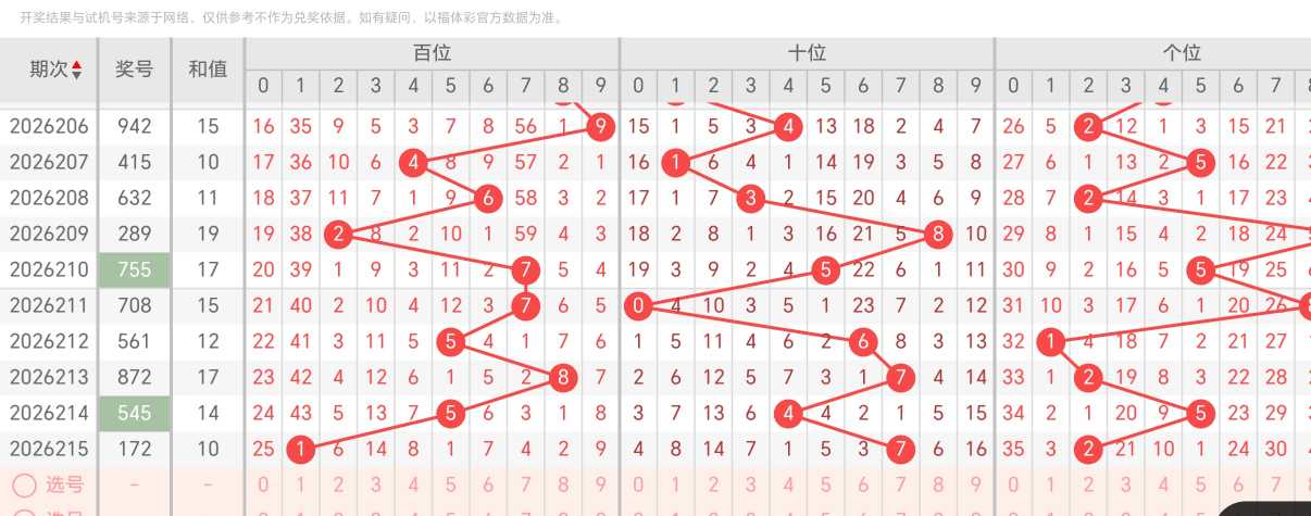 https://f.yddtiyu.com/info/1786683825815170f4e76-3132-4f60-8657-58f467e663d1.jpg