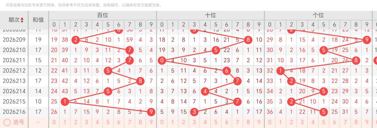 https://f.yddtiyu.com/info/1786770608183a197b840-3a2f-4826-9efb-5d302a0076da.jpg