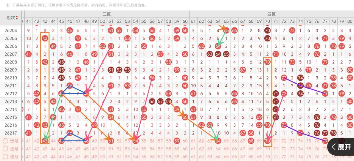 https://f.yddtiyu.com/info/1786866063823efa4c21f-44f7-4099-97ed-ec5cf363955d.jpg