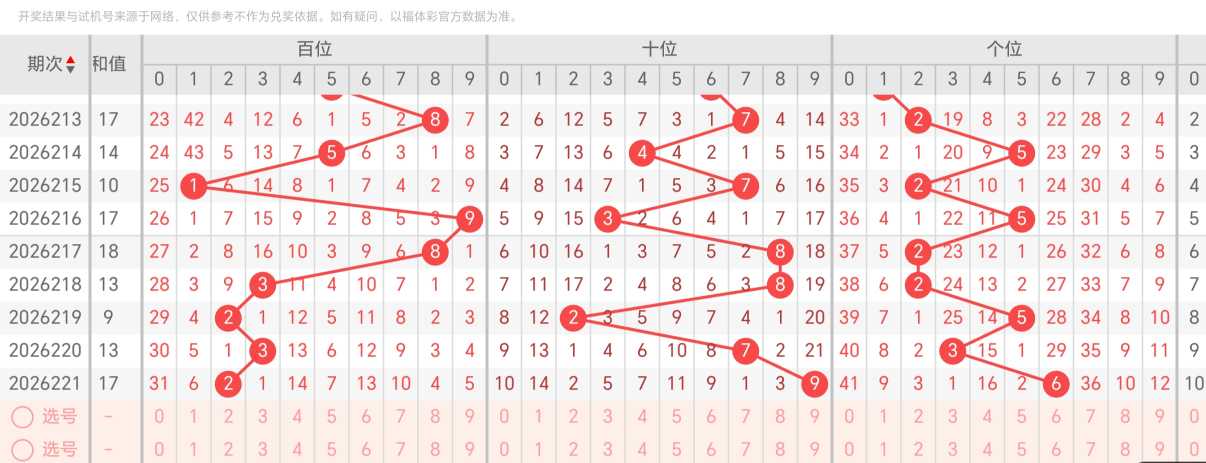 https://f.yddtiyu.com/info/17872021337278dde6e41-66c1-4981-bc66-310265ff8e8d.jpg