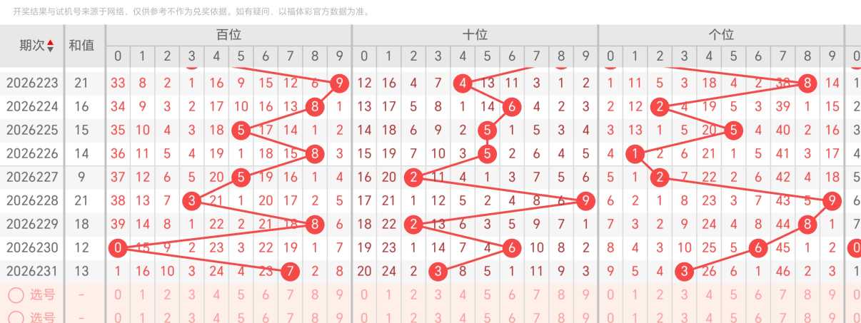 https://f.yddtiyu.com/info/17880682619773846cd7d-026d-420d-a012-f4c7572dea3a.jpg