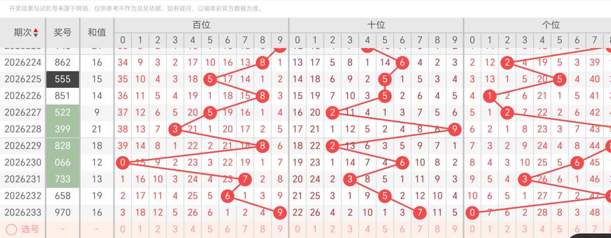 https://f.yddtiyu.com/info/1788197888210db9263c3-fc0f-44ff-83d2-c9de866c8cd6.jpg
