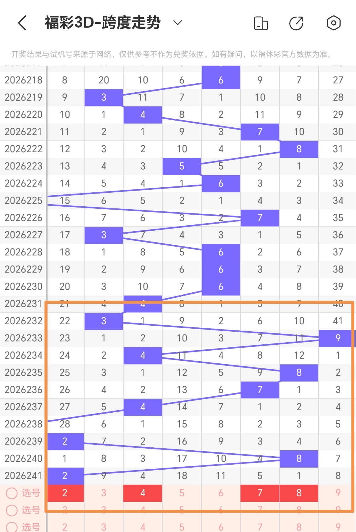 https://f.yddtiyu.com/info/1788886130690dbbe2551-6124-4046-8956-2c8e154cf425.jpg