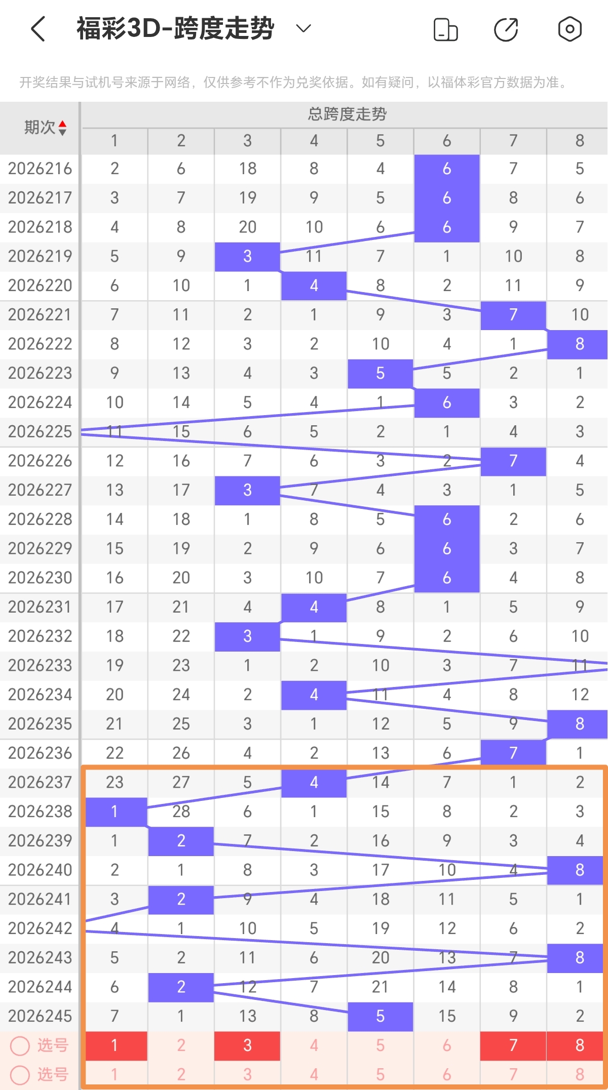 https://f.yddtiyu.com/info/178924496865918258636-e695-4003-9370-61870d9431c5.jpg