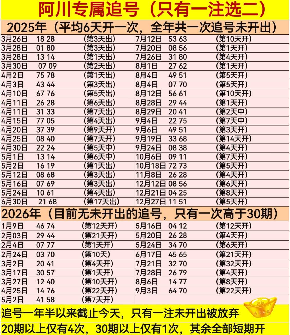 https://f.yddtiyu.com/info/178936812498802384056-4176-483c-afce-c4d68ecc2b83.jpg