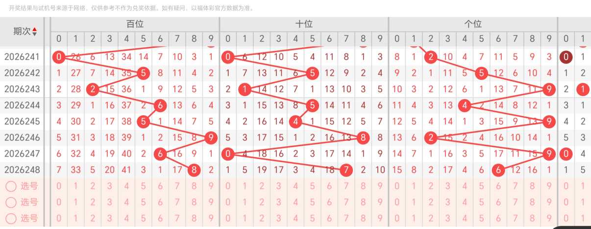 https://f.yddtiyu.com/info/17895227843770b6de69e-9f7f-4182-b5c5-b86f4a81c030.jpg