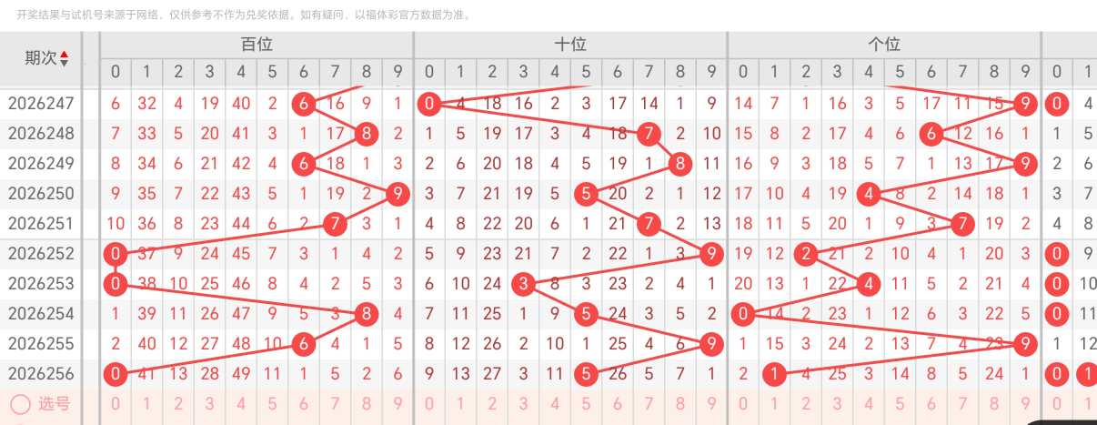 https://f.yddtiyu.com/info/17902325537134c82a66b-7349-4d0d-88a2-ea3dd3ea0cac.jpg