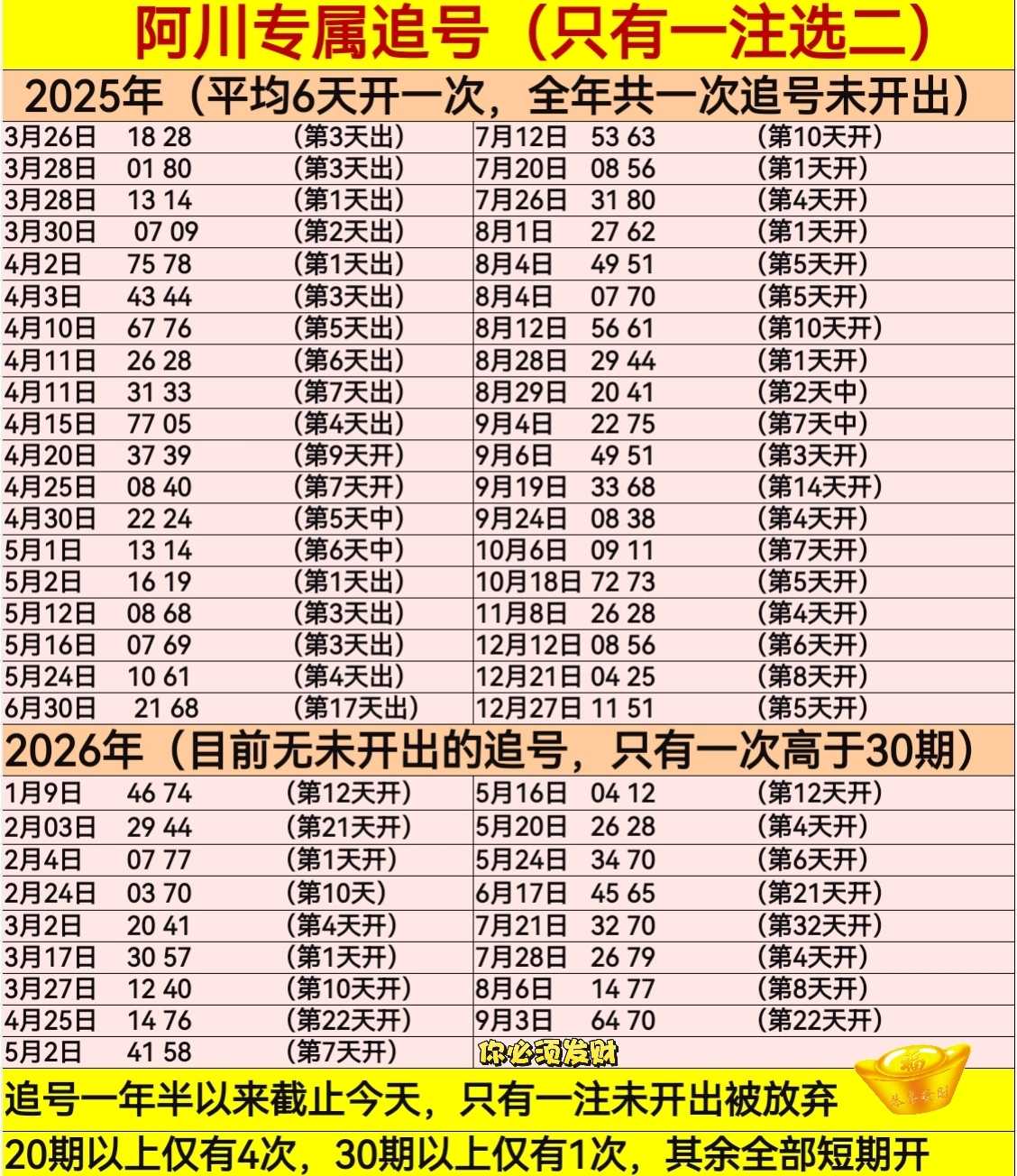 https://f.yddtiyu.com/info/179246217621142e555c1-b988-45e1-a077-64f067af61d8.jpg